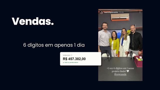 Print de vendas de R$ 457.382,00 em um dia, ao lado de foto da equipe do projeto